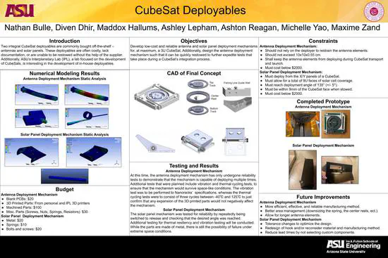 CubeSat Deployables